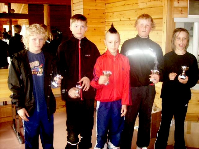 klikkaa ikkuna kiinni